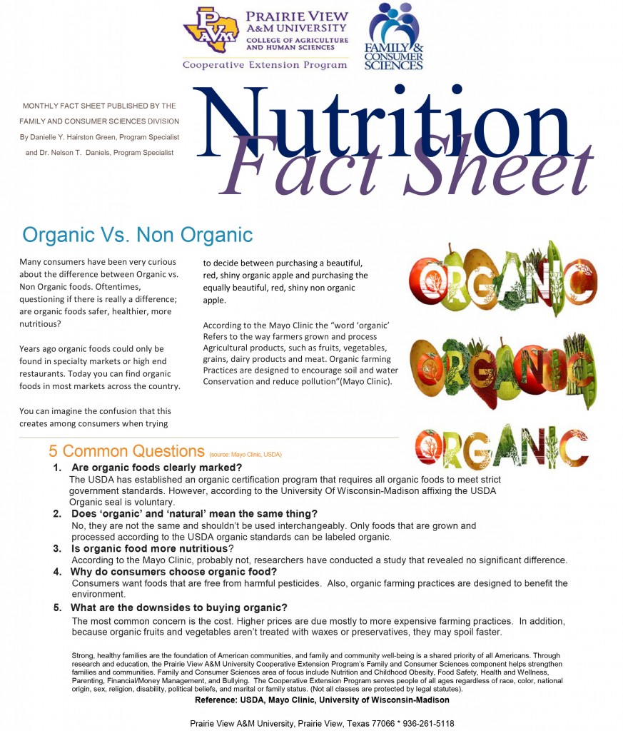 Organic Vs Non-Organic Factsheet