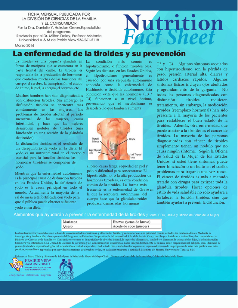 Thyroid Disease and Prevention Fact Sheet (Spanish)