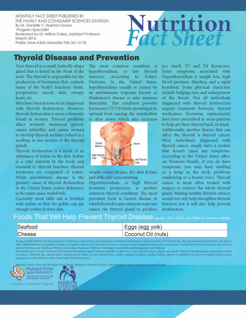 Thyroid Disease and Prevention Fact Sheet