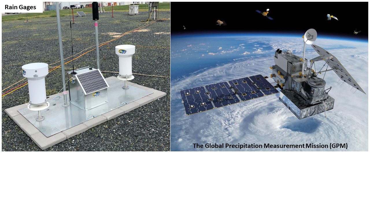 Characterizing Precipitation Distribution