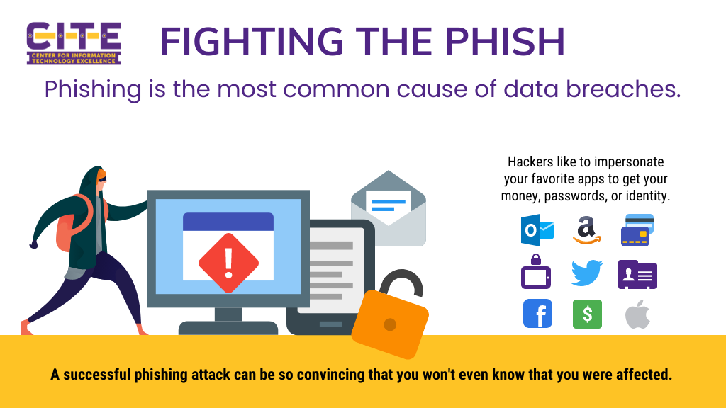 Fighting the Phish : Understand How to Identify and Handle Fraudulent Emails