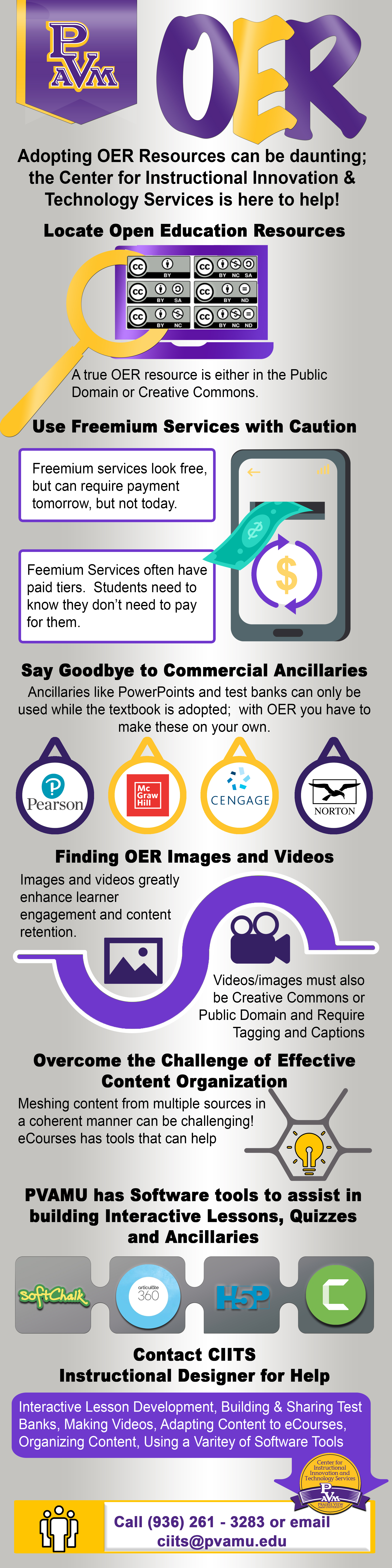 OER Infographic
