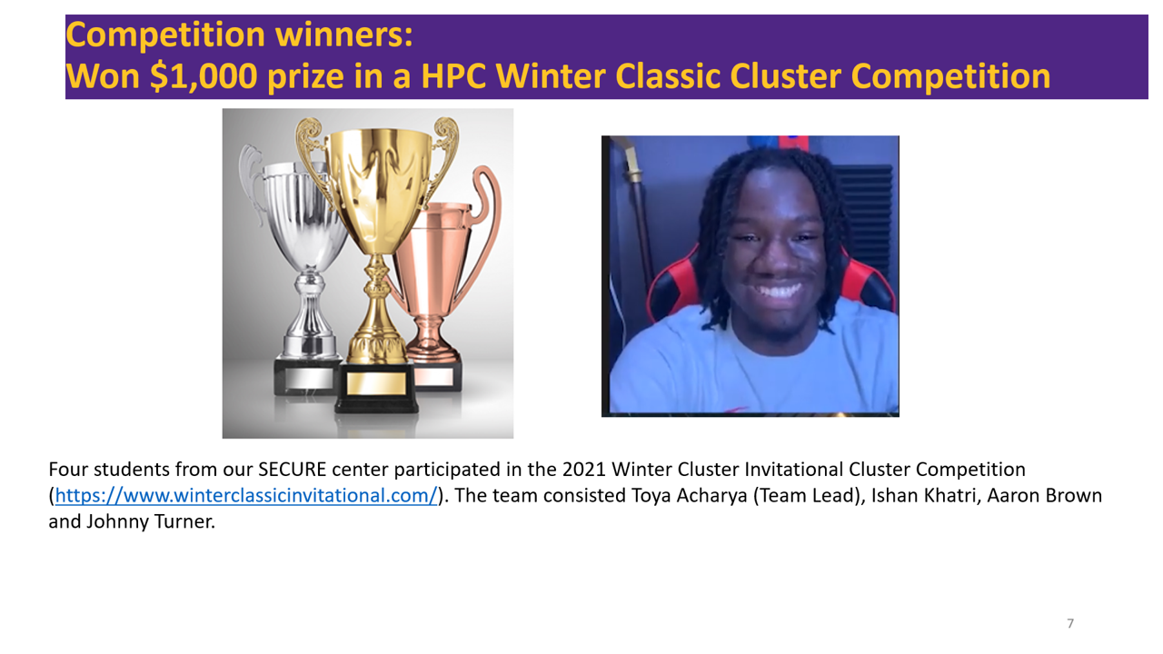 Winter Clasic Cluster Competition