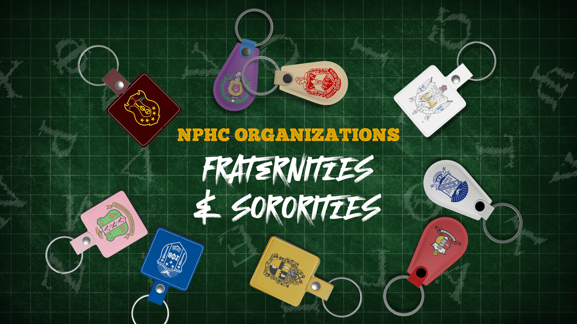 NPHC Organizations Fraternities and Sororities