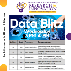 Data Blitz Wednesday 3-4 pm