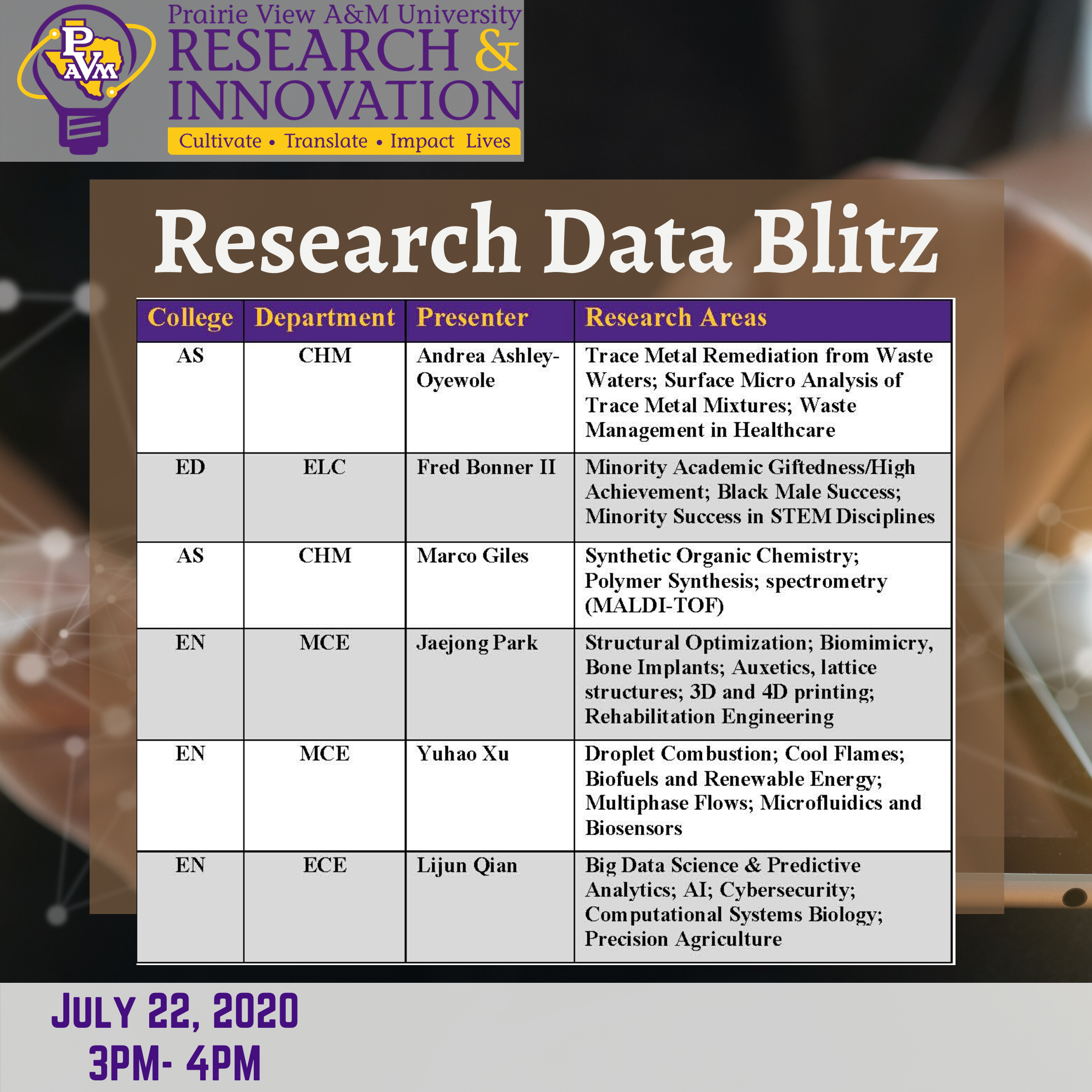 data blitz presentation example