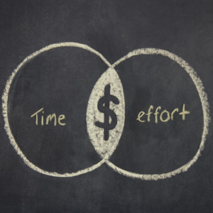 Time, Effort and a money sign drawn on a chalk board