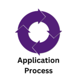 Application Process