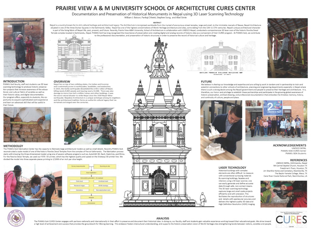 Poster Ict4d Non Conference 2020 W Batson