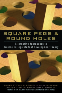 Square Pegs and Round Holes